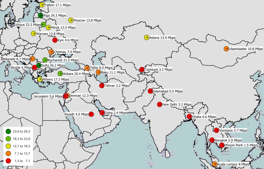 East Europe and Asia Internet mobile Downlink throughput