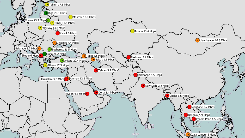 Mobile Internet speed East Europe and Asia capitals
