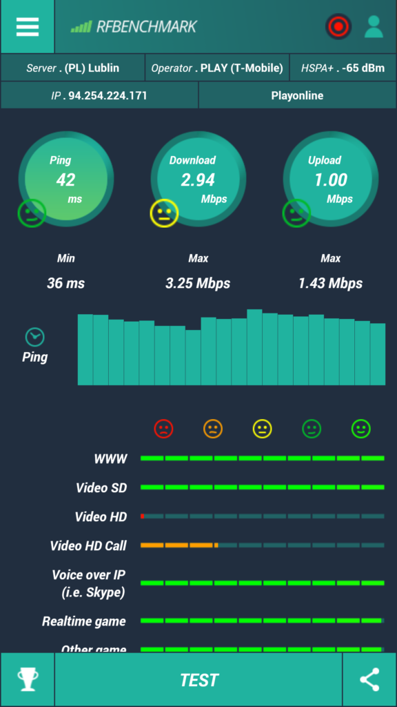 rfbenchmark_play_ograniczenie