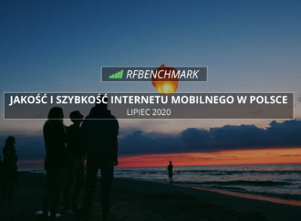 Lipiec w kolorze pomarańczowym – ranking RFBENCHMARK (lipiec 2020)