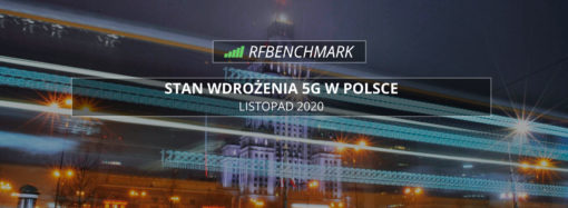 Sierpień należał do Orange – ranking RFBENCHMARK (sierpień 2019)